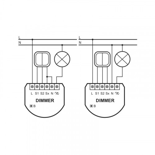 De Fibaro Home Center specialist! Goedkoper Met LED
